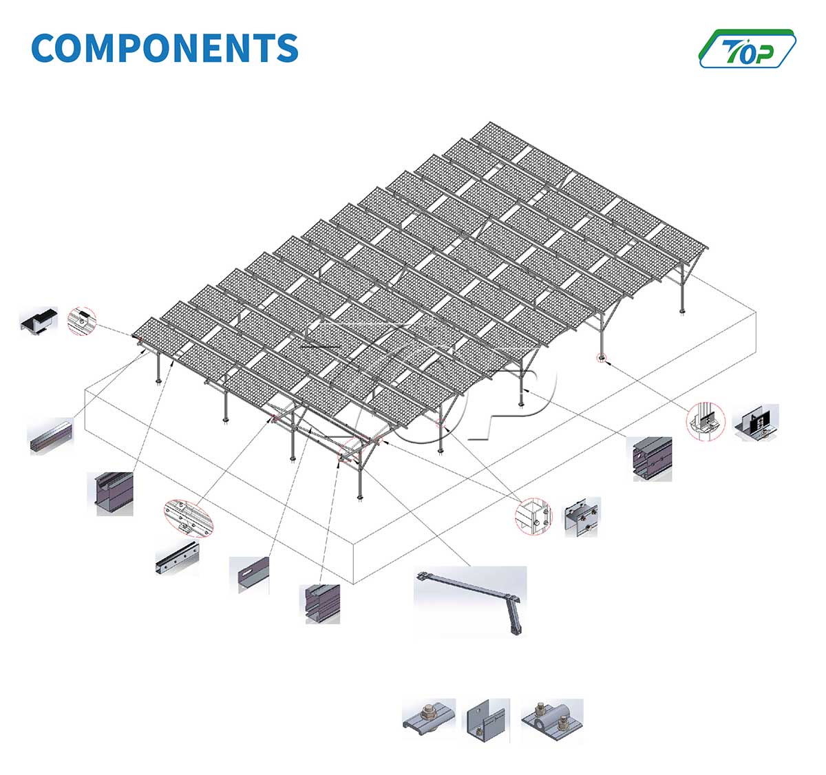 Solar panel fields for farm